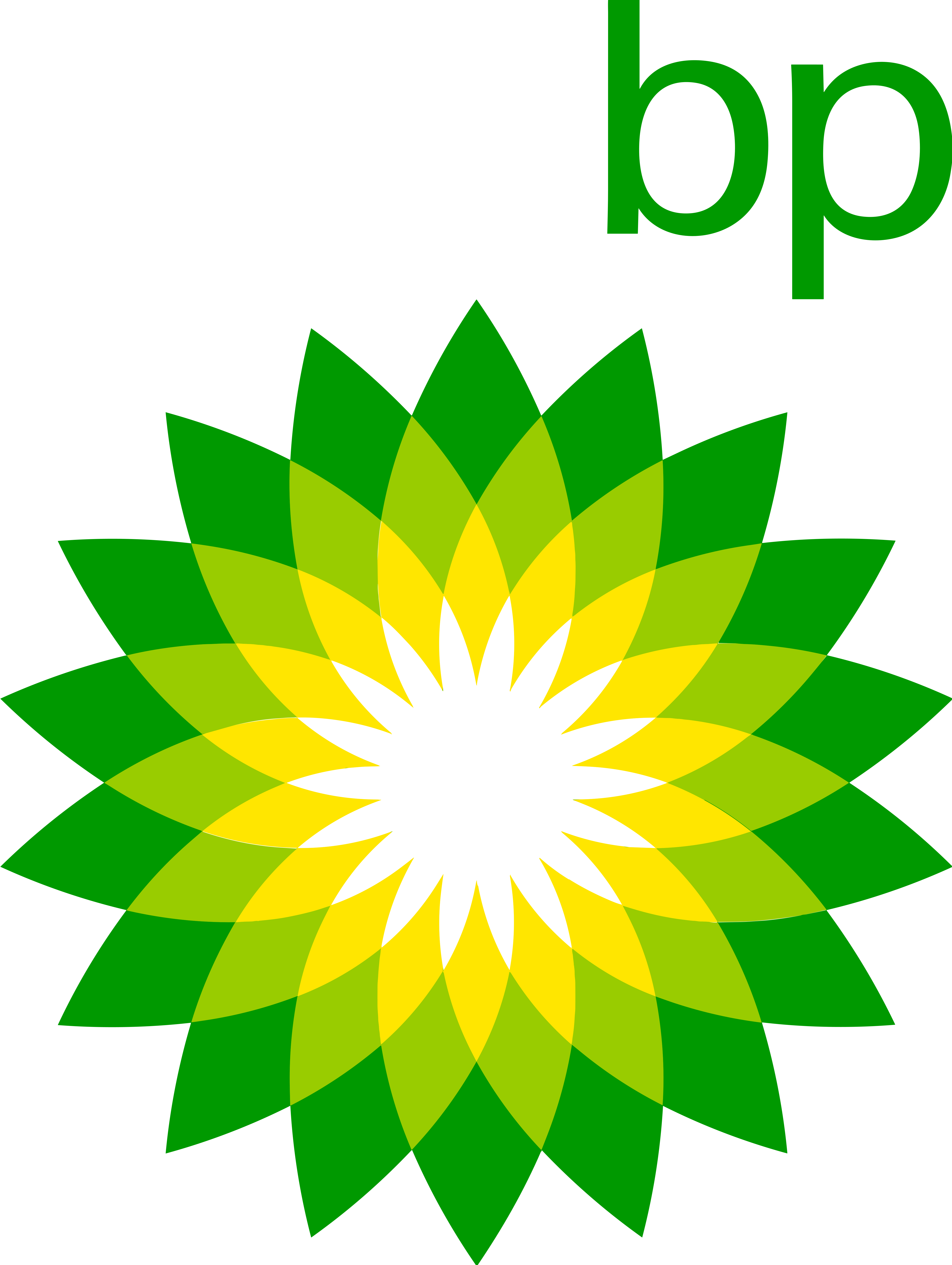 BP p.l.c. logo